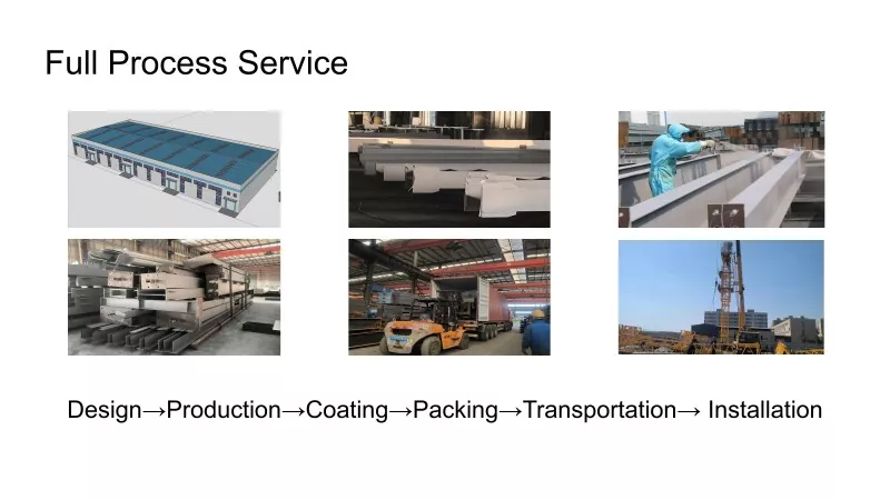 Large Span Steel Structure Warehouse